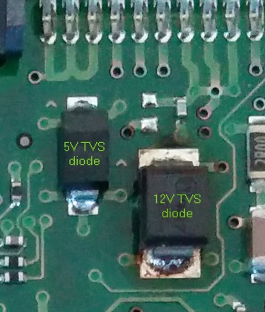 TVS.jpg