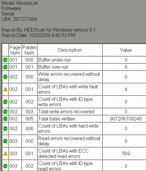 Fujitsu 146gb SCSI LBA Errors.gif