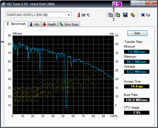 HDTune_Benchmark_SAMSUNG_HD501LJ.png (32.54 KiB) Viewed 5489 times HDTune_Benchmark_SAMSUNG_HD501LJ.png