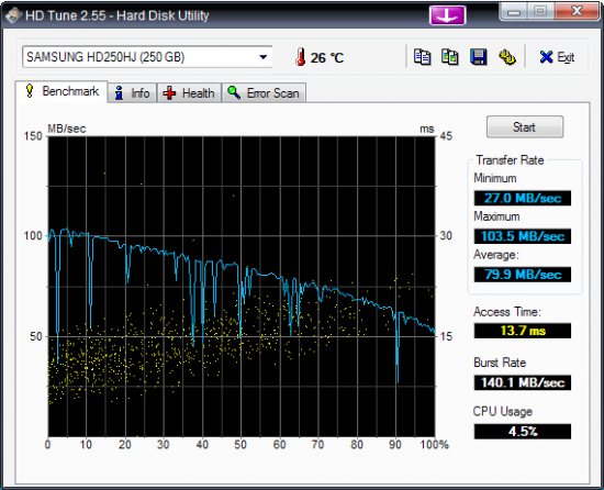 HDTune_Benchmark_SAMSUNG_HD250HJ.png (30.64 KiB) Viewed 5489 times HDTune_Benchmark_SAMSUNG_HD250HJ.png