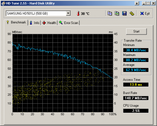 HDTune_Benchmark_SAMSUNG_HD501LJ.png (22.61 KiB) Viewed 5485 times HDTune_Benchmark_SAMSUNG_HD501LJ.png