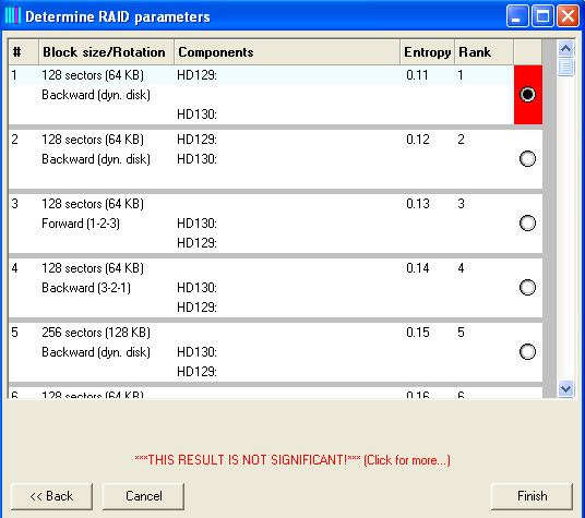 ResultNotSignificant.PNG
