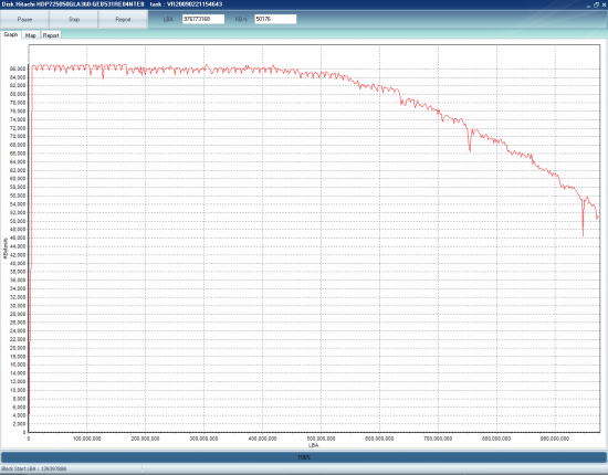 Verify-chart-big.png (49.96 KiB) Viewed 7022 times Verify-chart-big.png