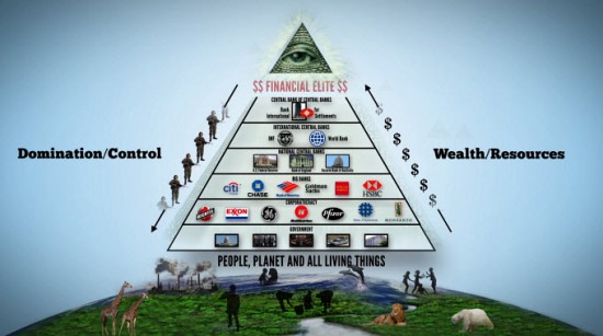 FollowTheMoney-Bank-Pyramid.jpg (59.73 KiB) Viewed 25692 times FollowTheMoney-Bank-Pyramid.jpg