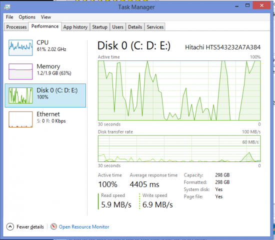 HDD State when copying or extracting WinRAR.PNG (44.25 KiB) Viewed 10624 times HDD State when copying or extracting WinRAR.PNG